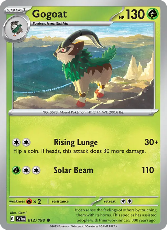 Gogoat (SVI) 012
