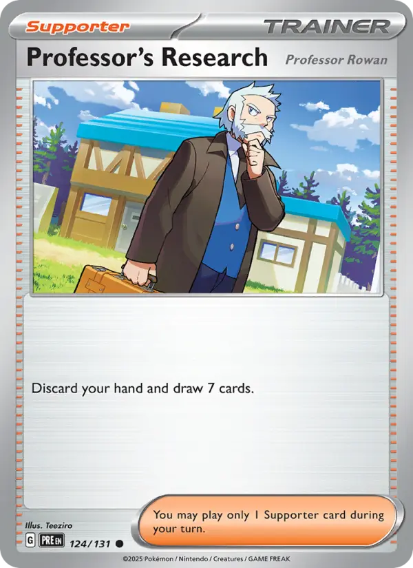 Professor's Research (PRE) 124