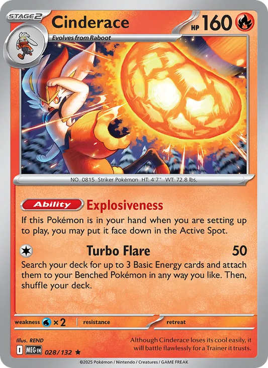 Cinderace Normal 028/132 Mega Evolution Pokémon Card